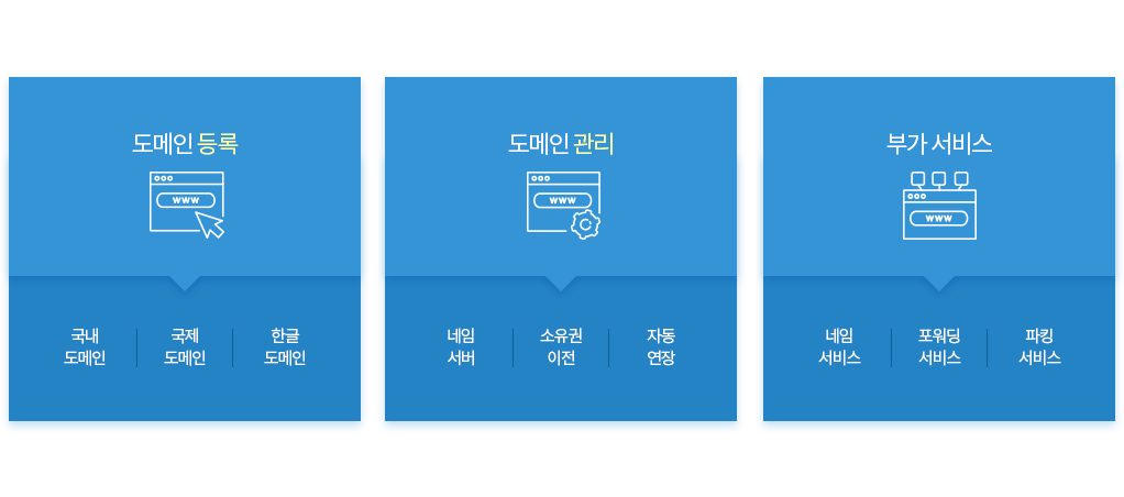 다우 IDC 도메인 서비스